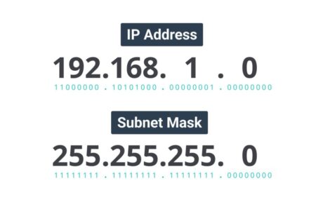 Pengertian Subnetting dan Cara Menghitung Subnet Mask!
