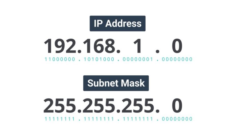 Pengertian Subnetting dan Cara Menghitung Subnet Mask!